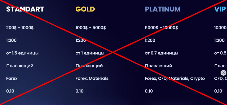 Nova отзывы