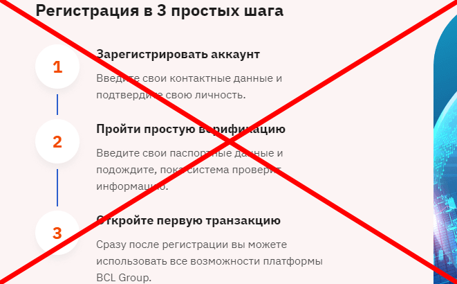 BCL Group отзывы
