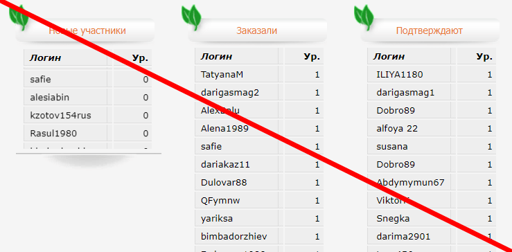 Slate Club отзывы