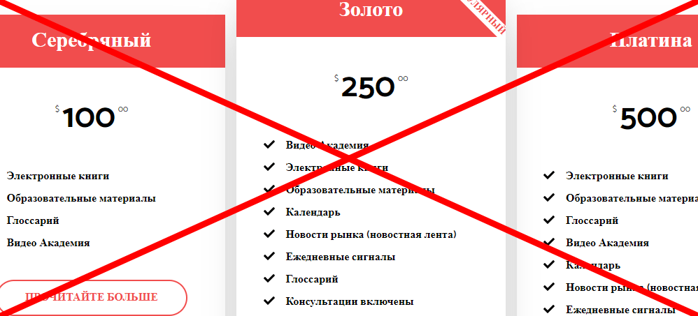 Profit Pro отзывы