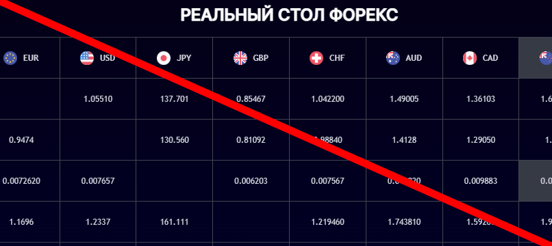 SafeCaps отзывы