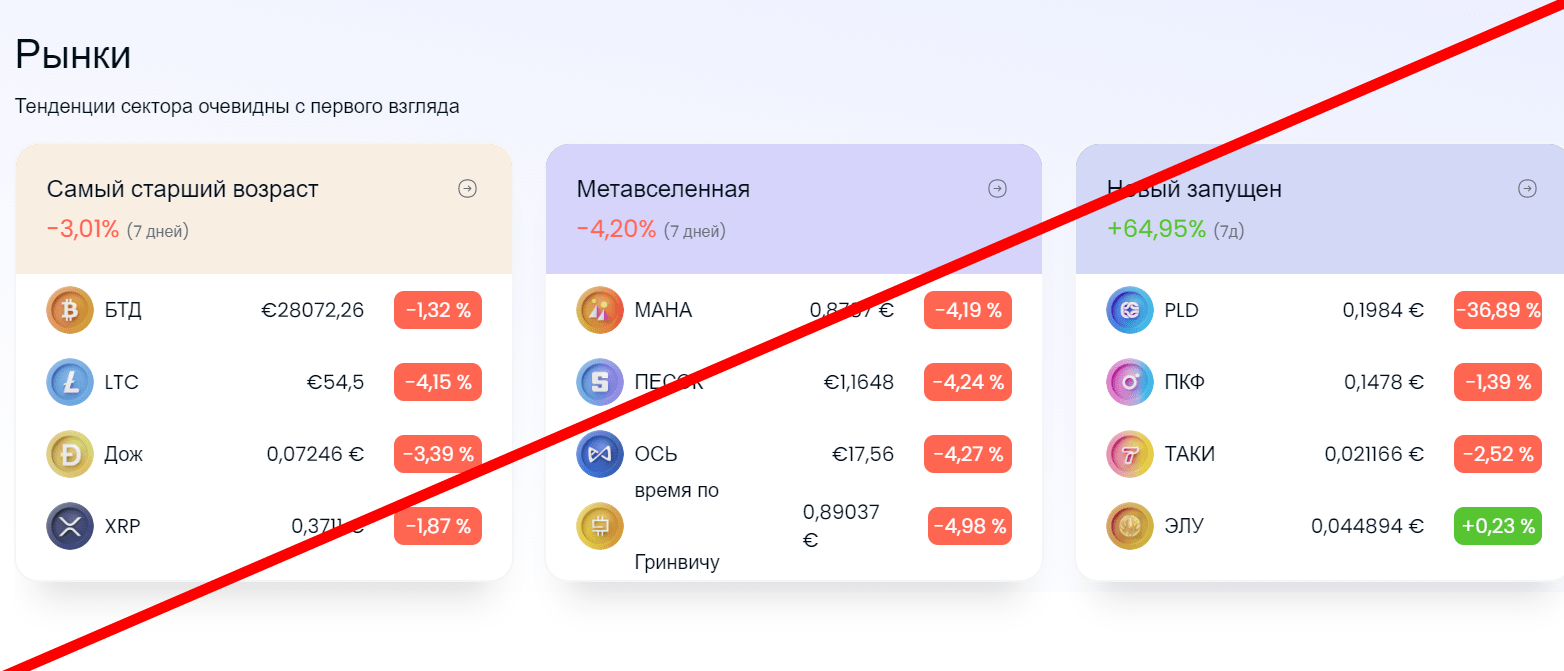 Coininn отзывы