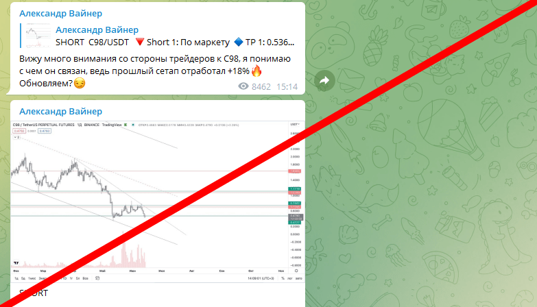 Телеграмм канал Александр Вайнер