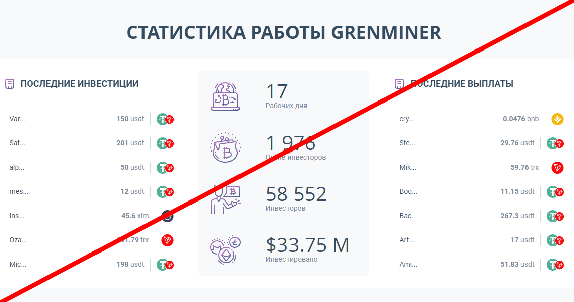 Grenminer com отзывы