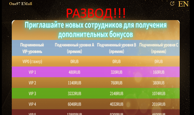 One97 EMall отзывы