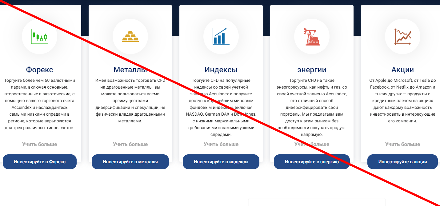Accuindex отзывы