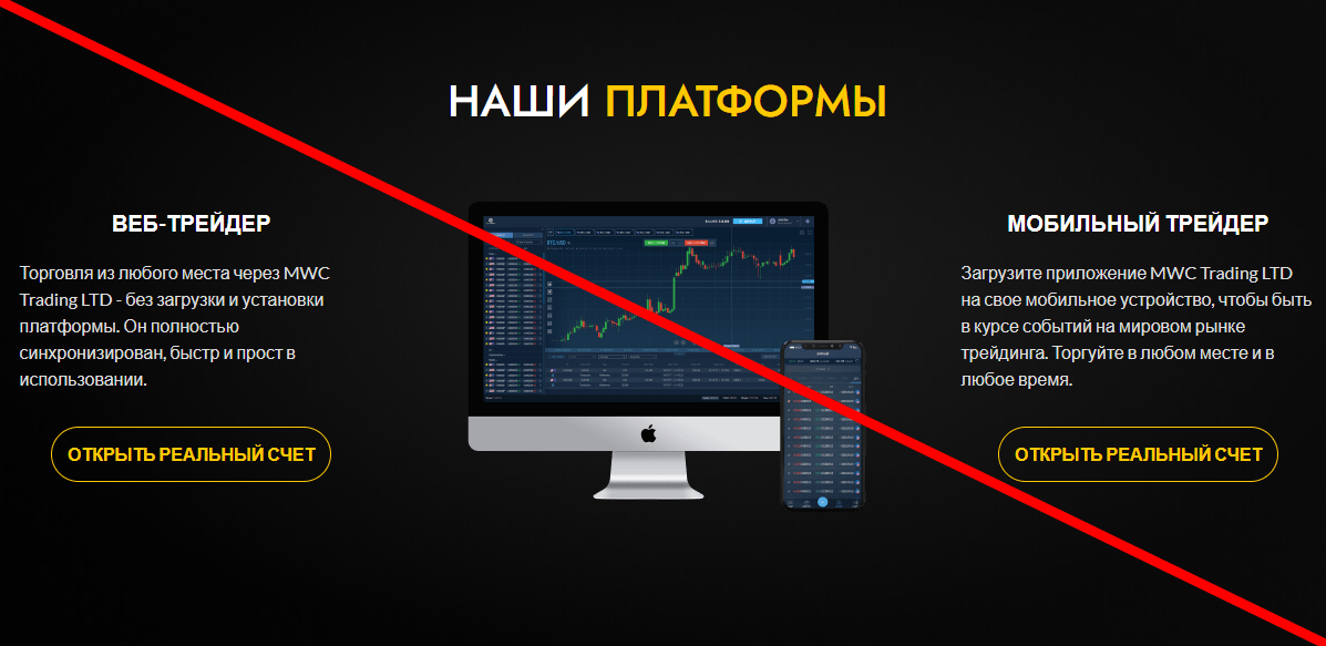 MWC Trading Ltd отзывы