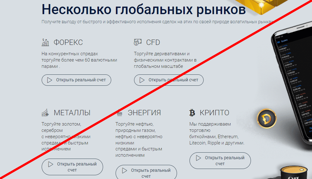 FXSign отзывы 