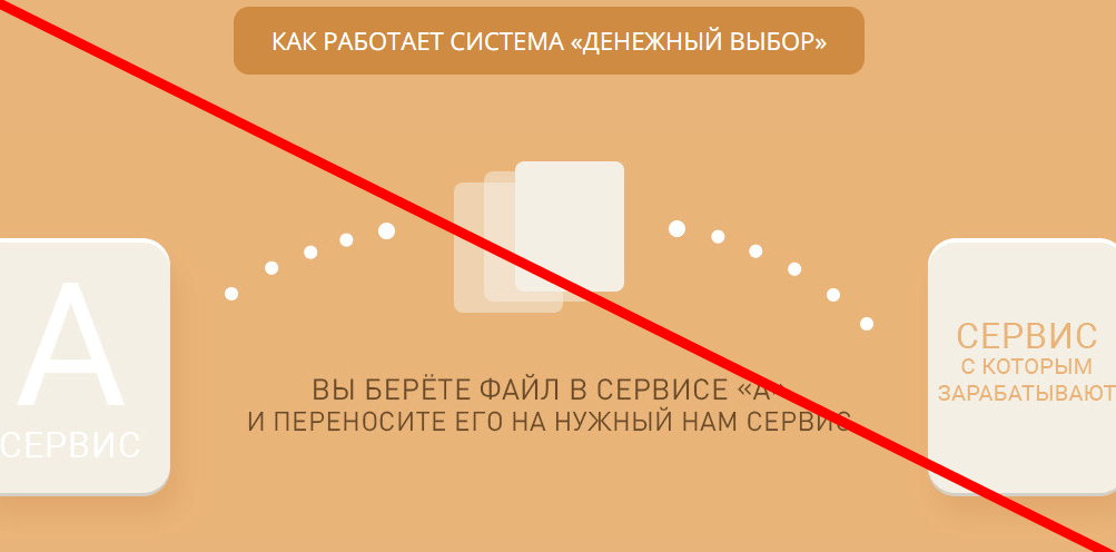 ДЕНЕЖНЫЙ  ВЫБОР отзывы