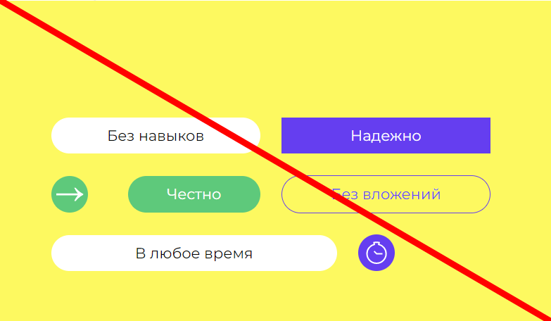 ClickProfit отзывы