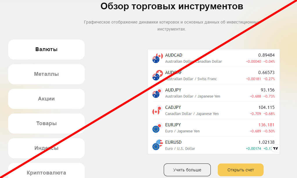 Cidma Corp отзывы