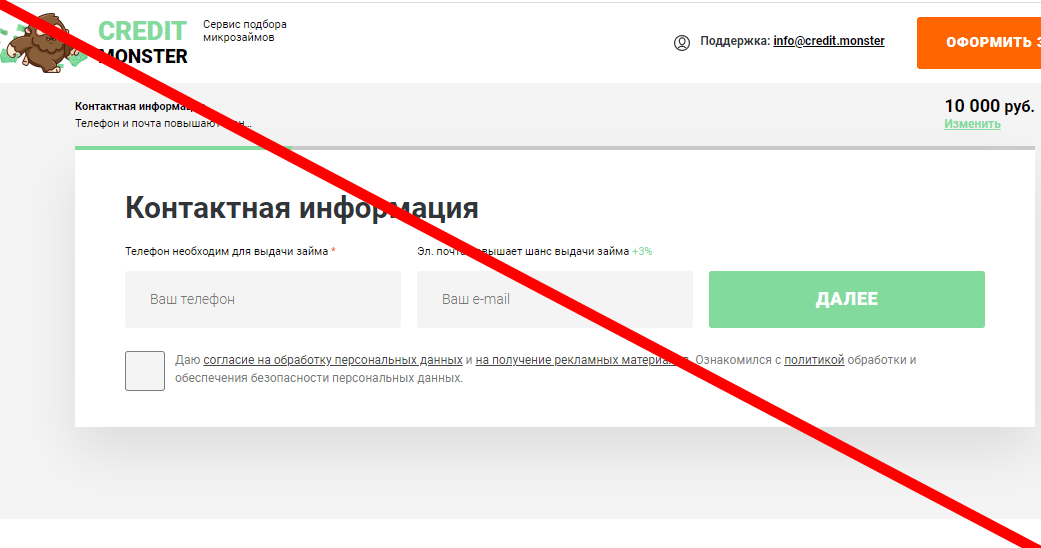 Credit Monster отзывы