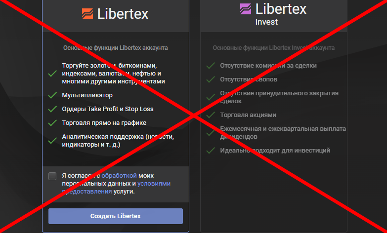 Libertex отзывы