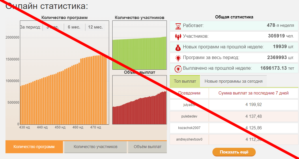 СуперКопилка отзывы