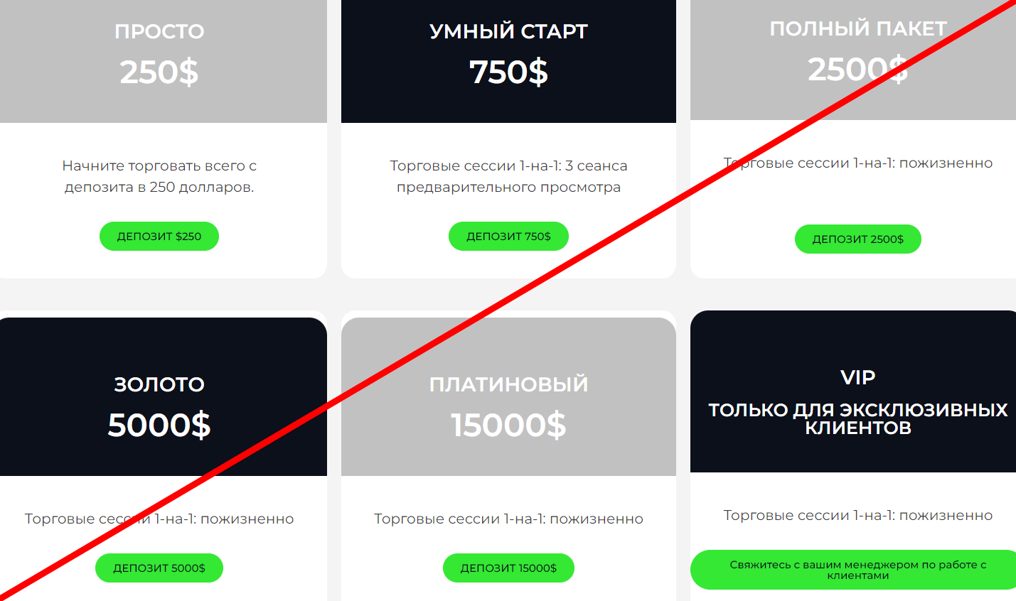 BE22 отзывы