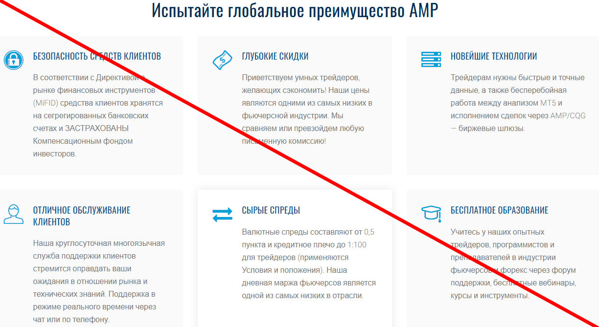 AMP Global отзывы