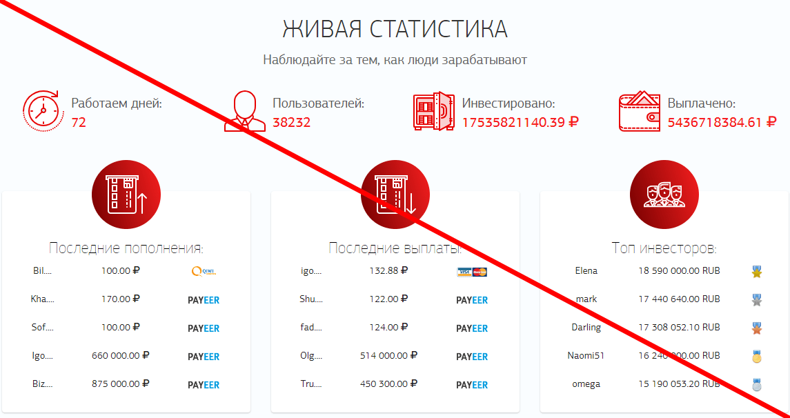 TRONMAX инвестиции отзывы