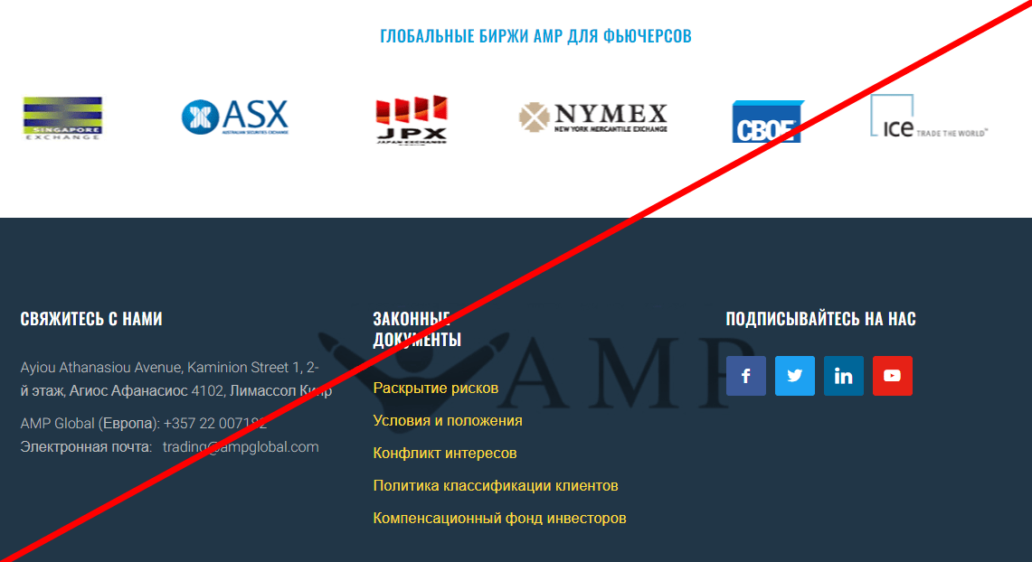 AMP Global отзывы