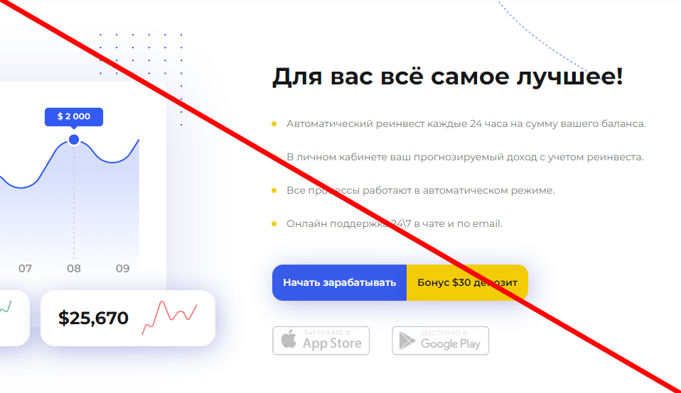 finabonent com отзывы