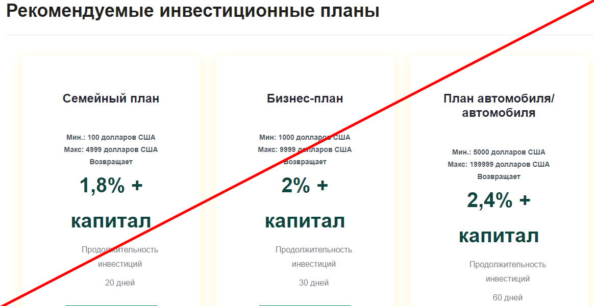 Vitenis отзывы