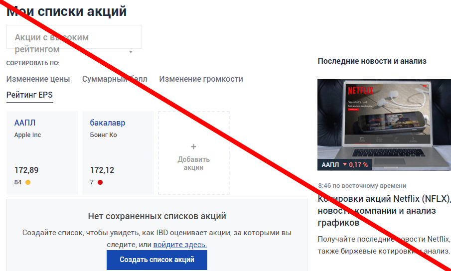 Investors.com отзывы