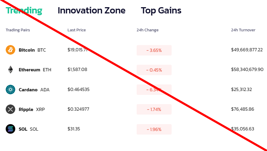 Bitforex отзывы