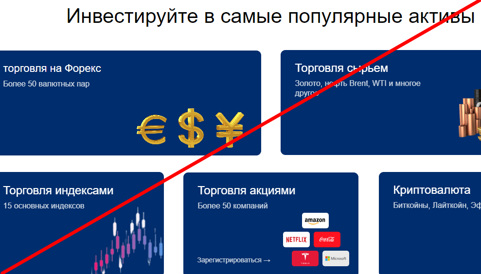 Sure invest отзывы