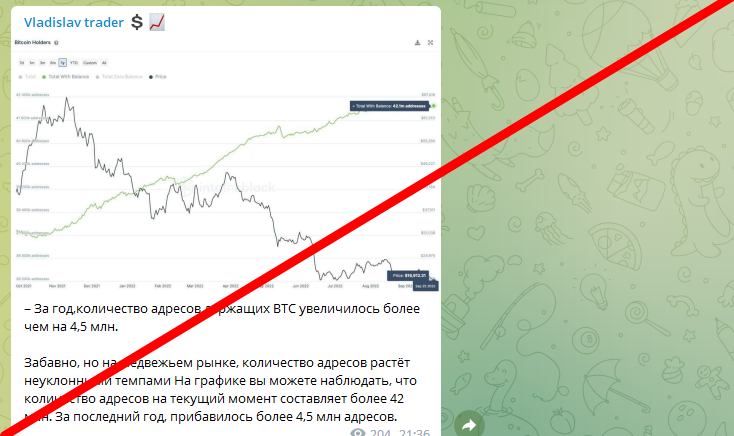 Vladislav trader отзывы