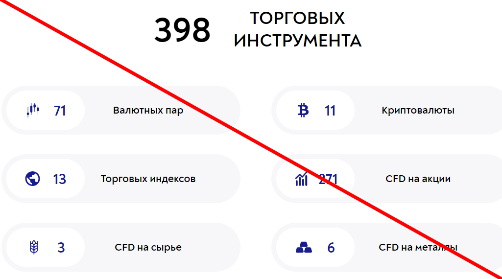  Gerchik & Co отзывы