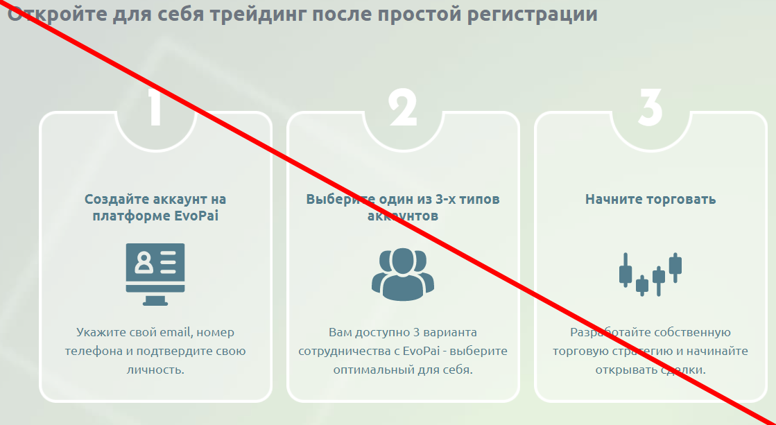 Evopai отзывы