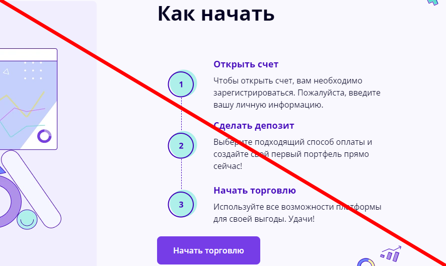 Mktg corp отзывы 