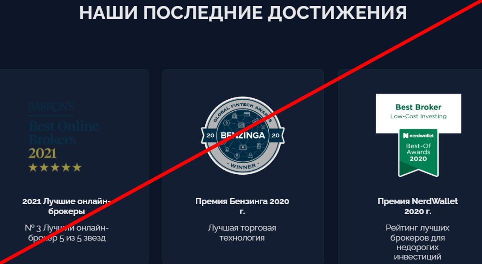 Rateby отзывы