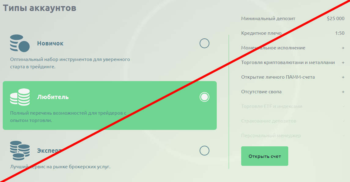 Evopai отзывы