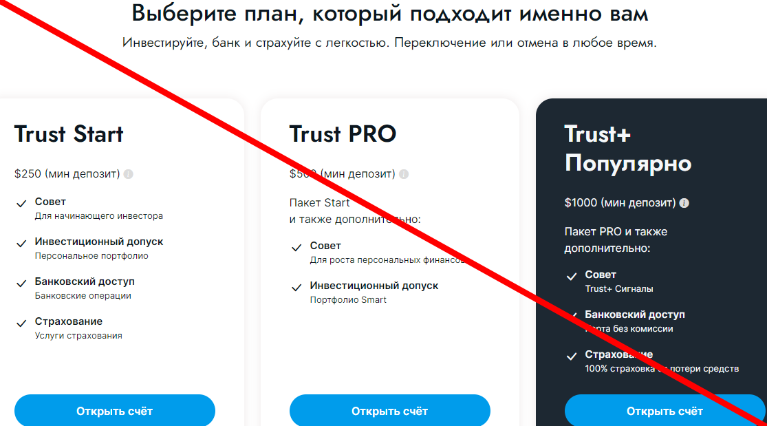 TrustBlue отзывы