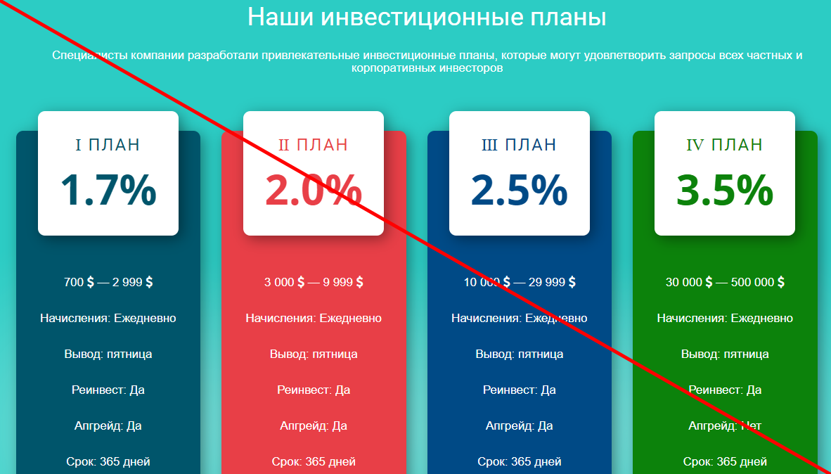 Kmg medical отзывы