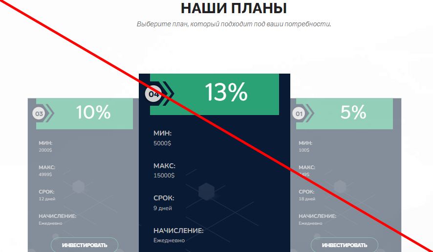 Visalta ltd отзывы 