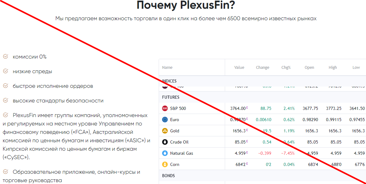 Plexus finance отзывы