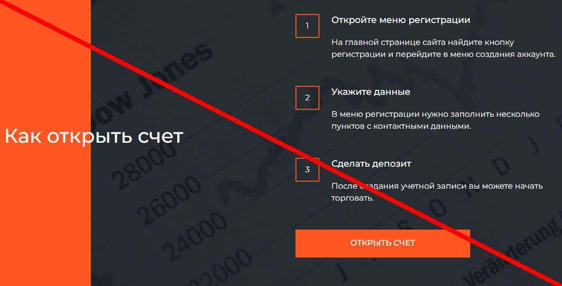 Cd investments отзывы 