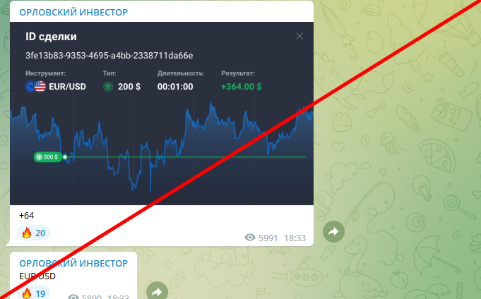 Орловский инвестор отзывы