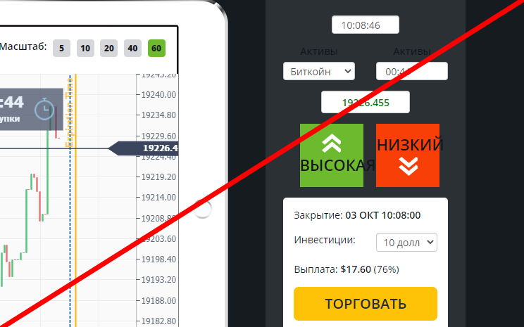 Bitpro autotrade отзывы