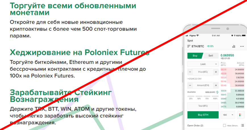 Poloniex отзывы