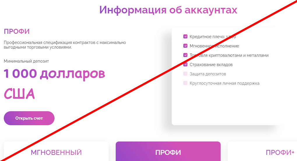 Gocointrader отзывы 