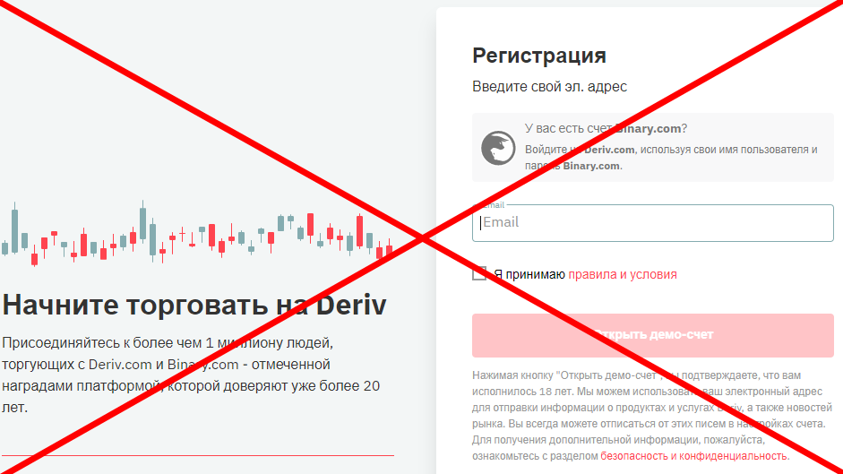 Deriv отзывы