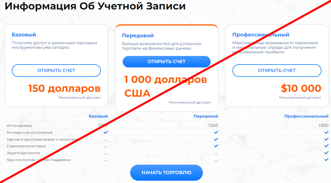 MyBitcoin HEX отзывы