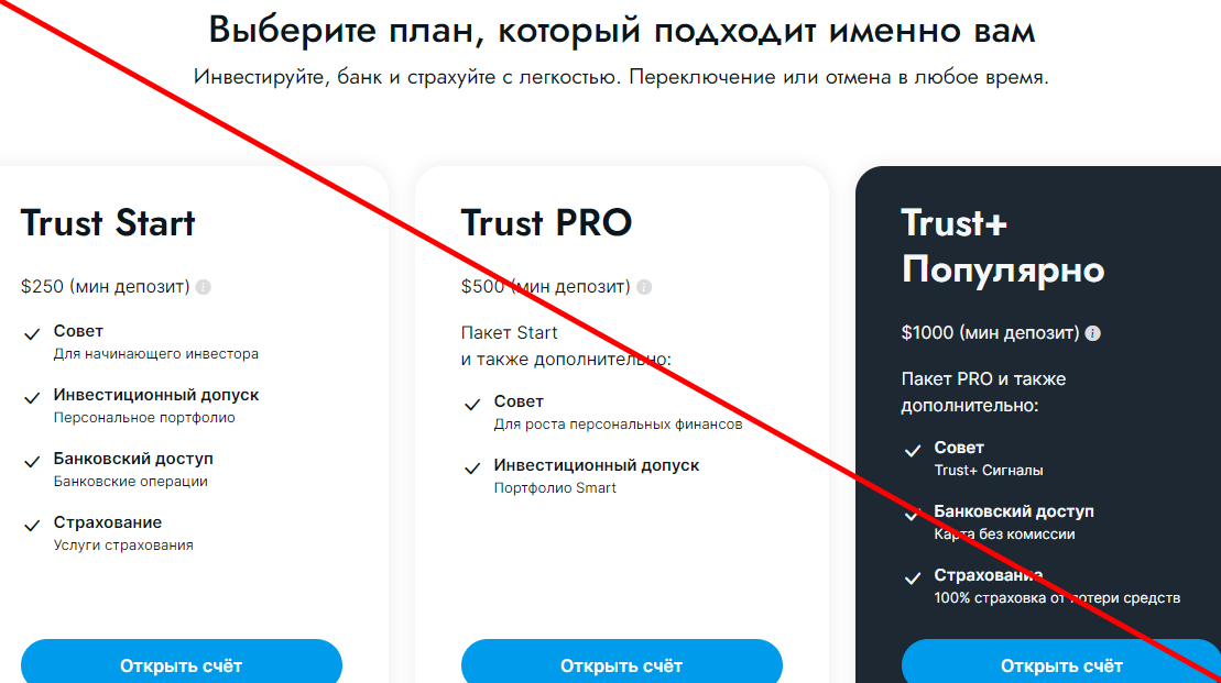 Trustblueltd отзывы
