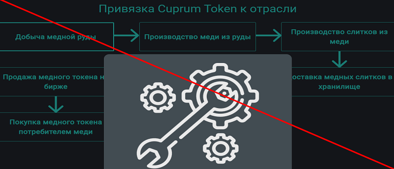 Capitalwhale io отзывы 