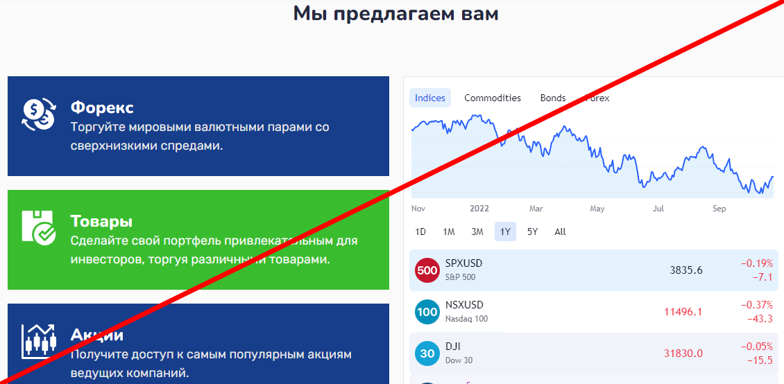 InfluxFinance отзывы