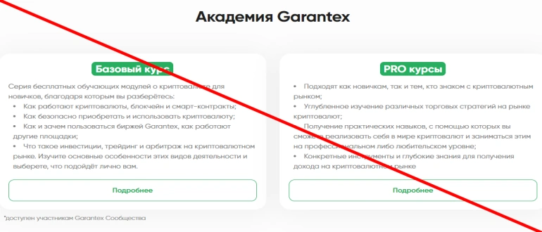 garantex отзывы