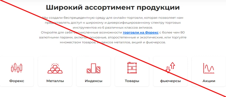 Ironfx отзывы