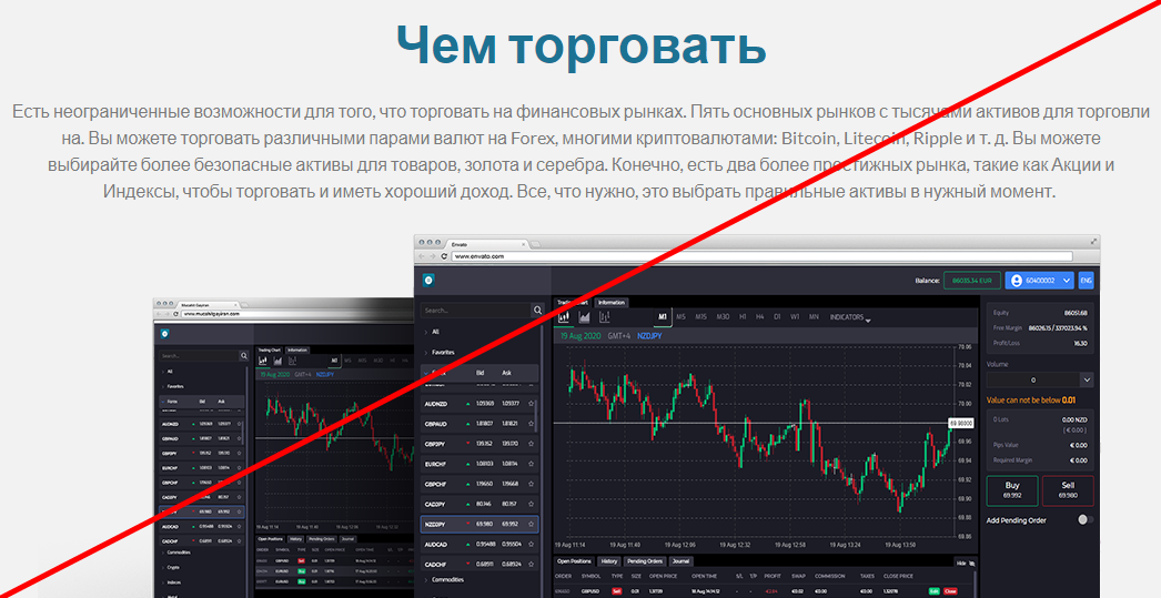 Everrisebrokers отзывы